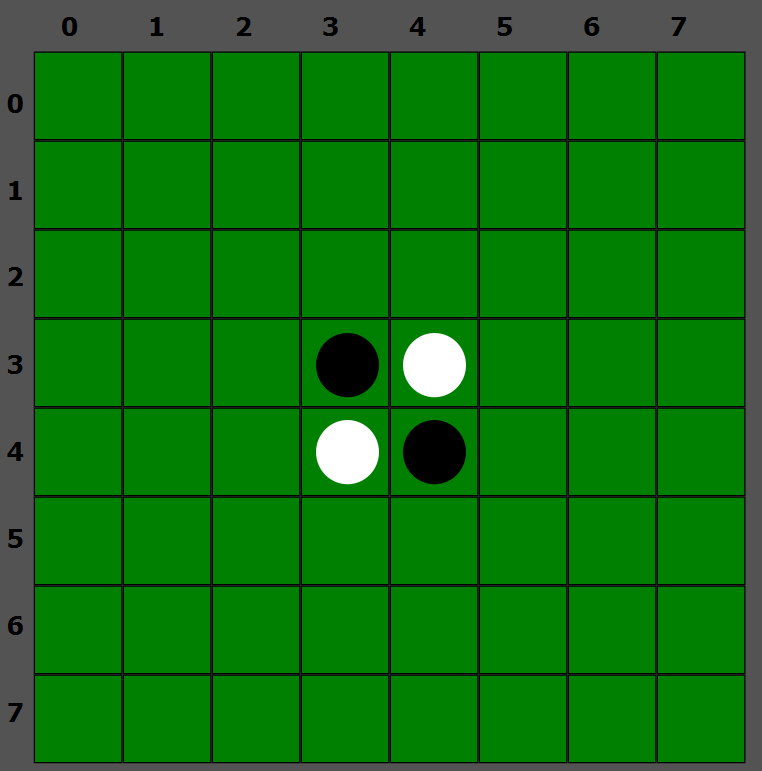 Othello thumbnail